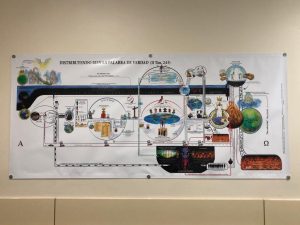 Distribuyendo Bien la Palabra de Verdad (EEUU) - Bandera 92x183cm